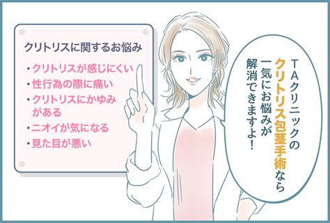 クリトリス 画像|クリトリス包茎手術｜見た目・感度を改善！女性器整形「クリト .